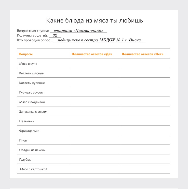 Образец опросника