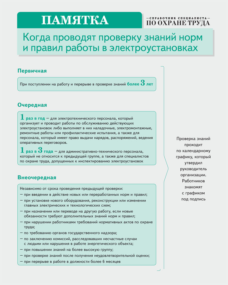 Как обучить электробезопасности: планировщик и памятки – Справочник  специалиста по охране труда № 9, Сентябрь 2020