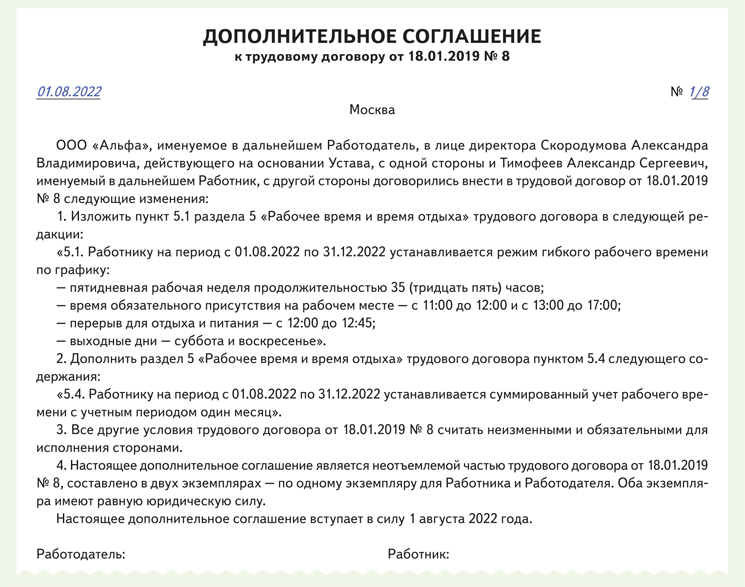 Гибкий график работы: Как организовать свое время эффективно Галерея прозрений d