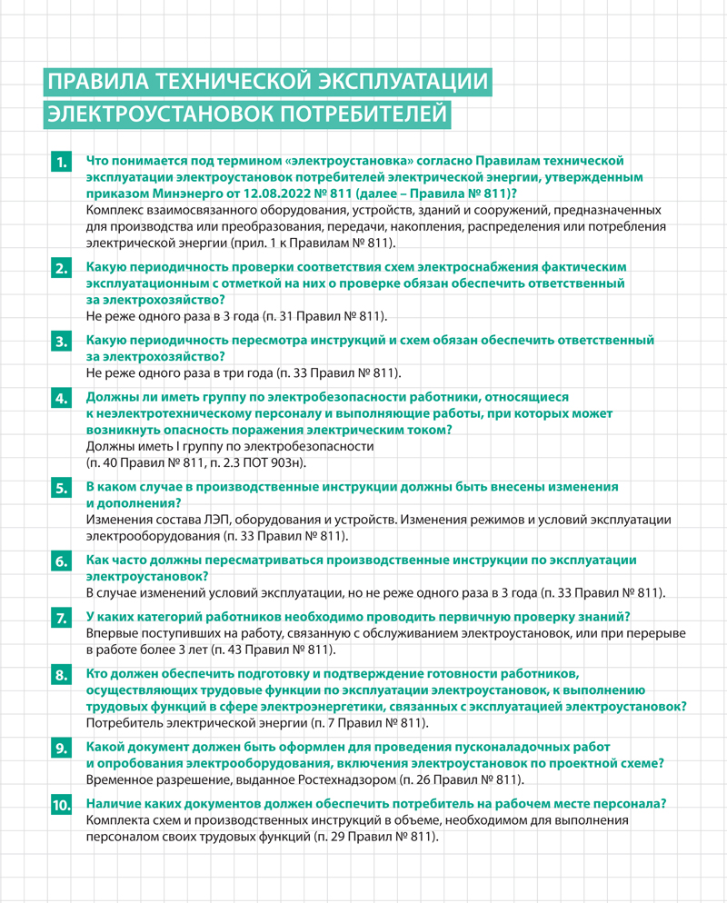 Как специалисту по ОТ подготовиться к экзамену на IV группу по  электробезопасности – Справочник специалиста по охране труда № 5, Май 2023