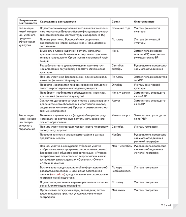 Страница 3