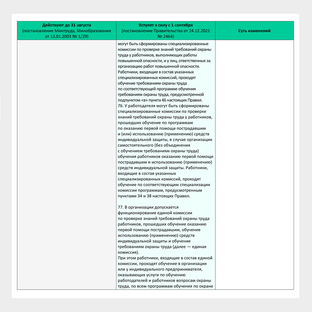 Сравнение Порядка обучения 1/29 и Правил обучения 2464 – Справочник  специалиста по охране труда № 9, Сентябрь 2022