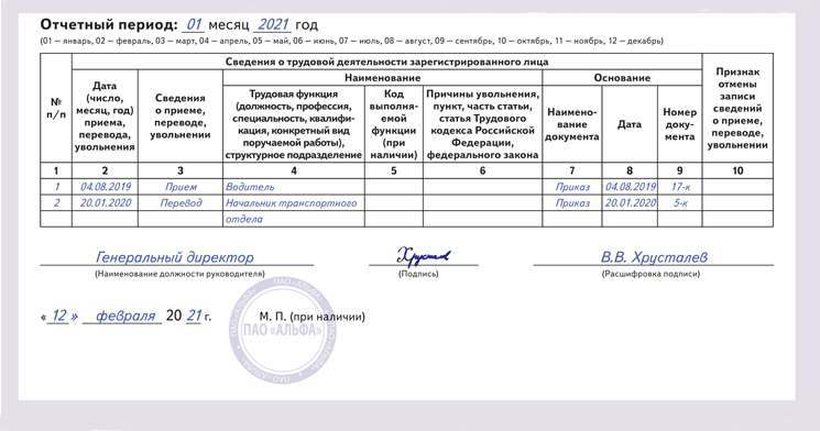 Отмена увольнения сзв тд образец