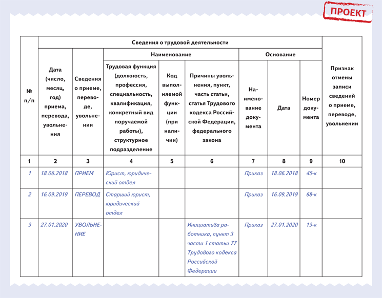 Как показать в форме прием, перевод и увольнение