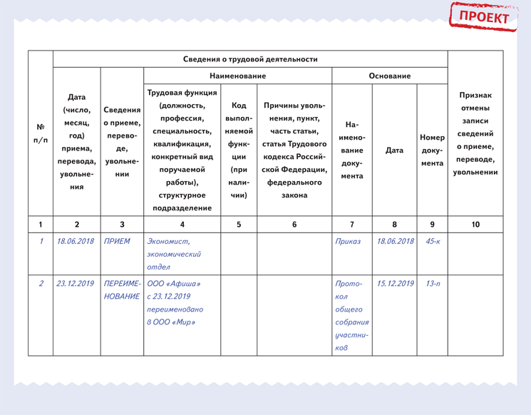 Как показать в форме переименование компании