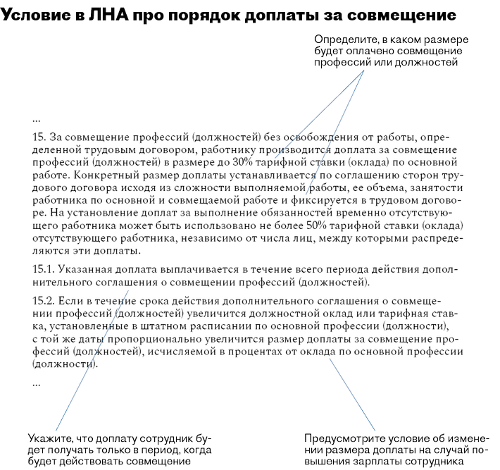 Оплачивать дополнительную работу нужно и тогда, когда она предусмотрена должностной инструкцией