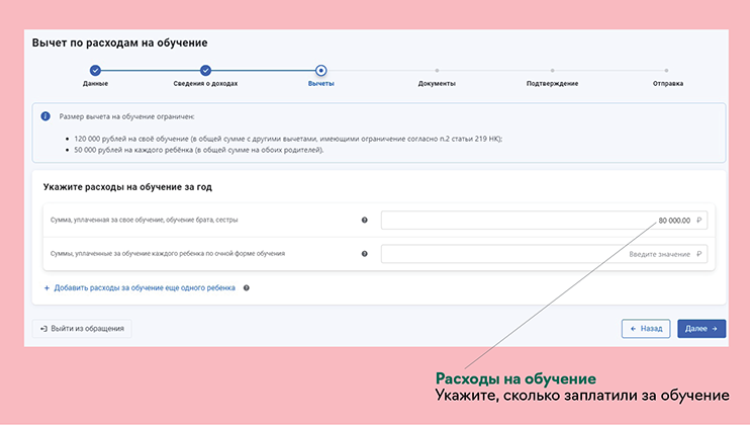 Упрощенные вычеты как оформить. Упрощенные вычеты как оформить