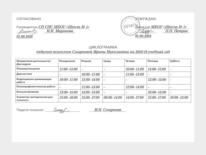 Циклограмма 2023 2024 балабақша. Циклограмма педагога психолога. Циклограмма работ психолого.