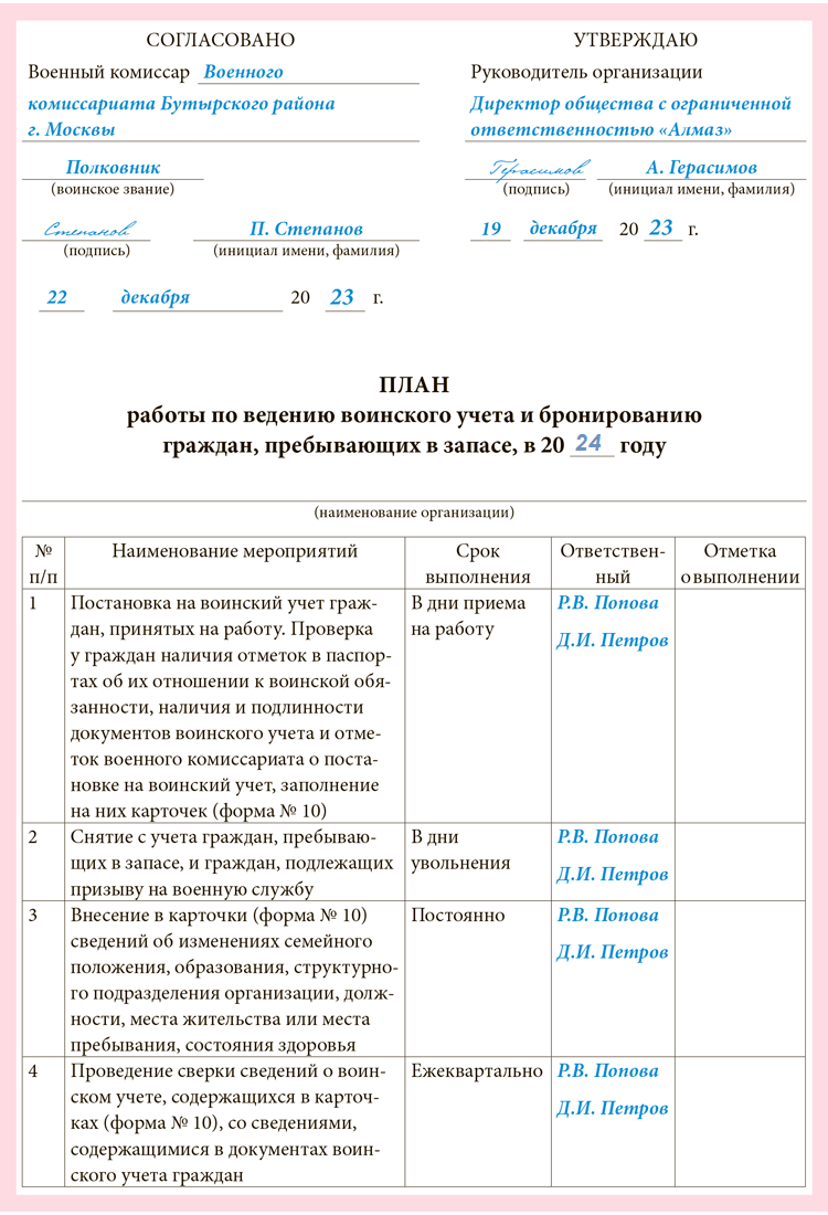 ⚡ Инструкция для бухгалтера на УСН по отчетности в военкомат – Упрощёнка №  10, Октябрь 2023