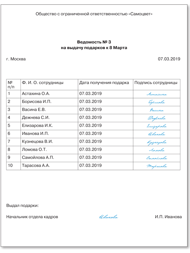 Образец ведомости на выдачу новогодних подарков детям сотрудников