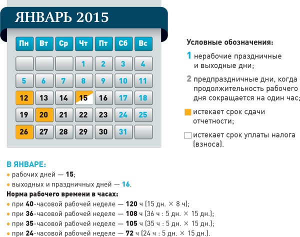 Ноябрь 2008 года календарь - справочник Mohs.ru