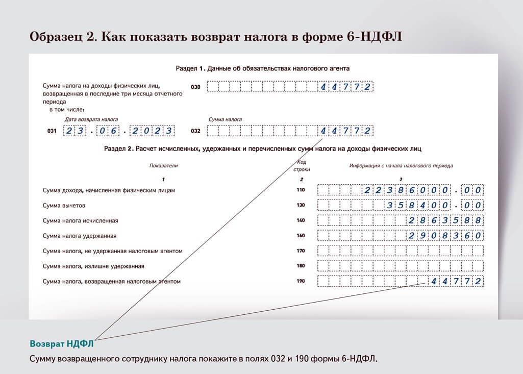 Справка о стоимости лечения для налогового вычета образец