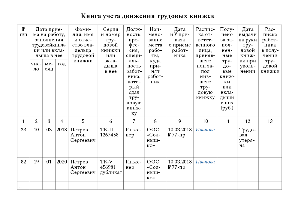 Журнал учета уголовных дел образец