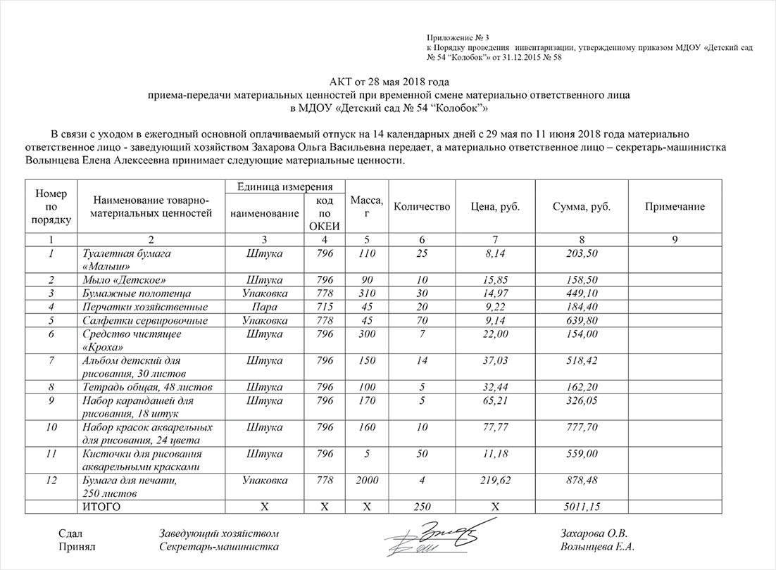 Акт выдачи тмц сотруднику образец