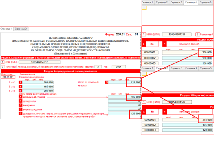Код строки 500. Облагаемый доход строка 200.01.008 пример заполнения.