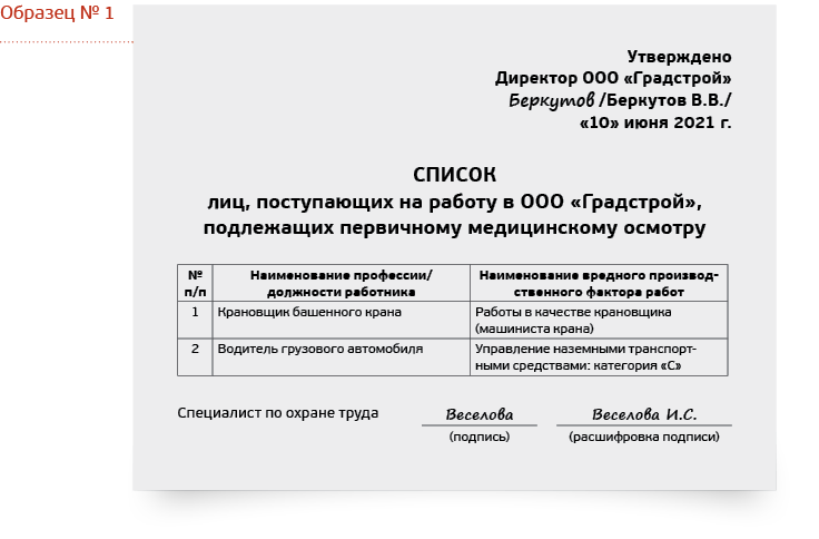 Медосмотр водители 29н. Список лиц подлежащих медосмотру образец. Список сотрудников подлежащих периодическому медосмотру образец. Образец списков для прохождения медосмотра. Шаблон направления на периодический медицинский осмотр.