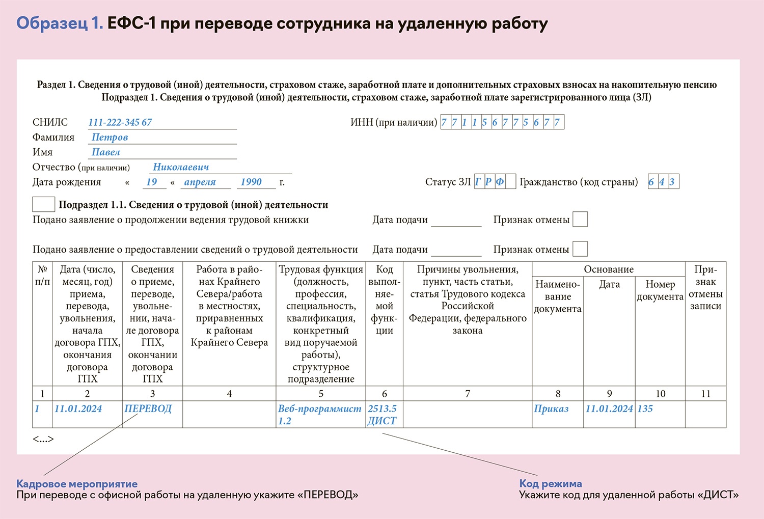 Новые кадровые события, при которых нужно подать подраздел 1.1 формы ЕФС-1  – Упрощёнка № 2, Февраль 2024