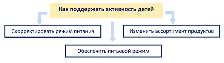 https://e.profkiosk.ru/service_tbn2/-j8r0c.png