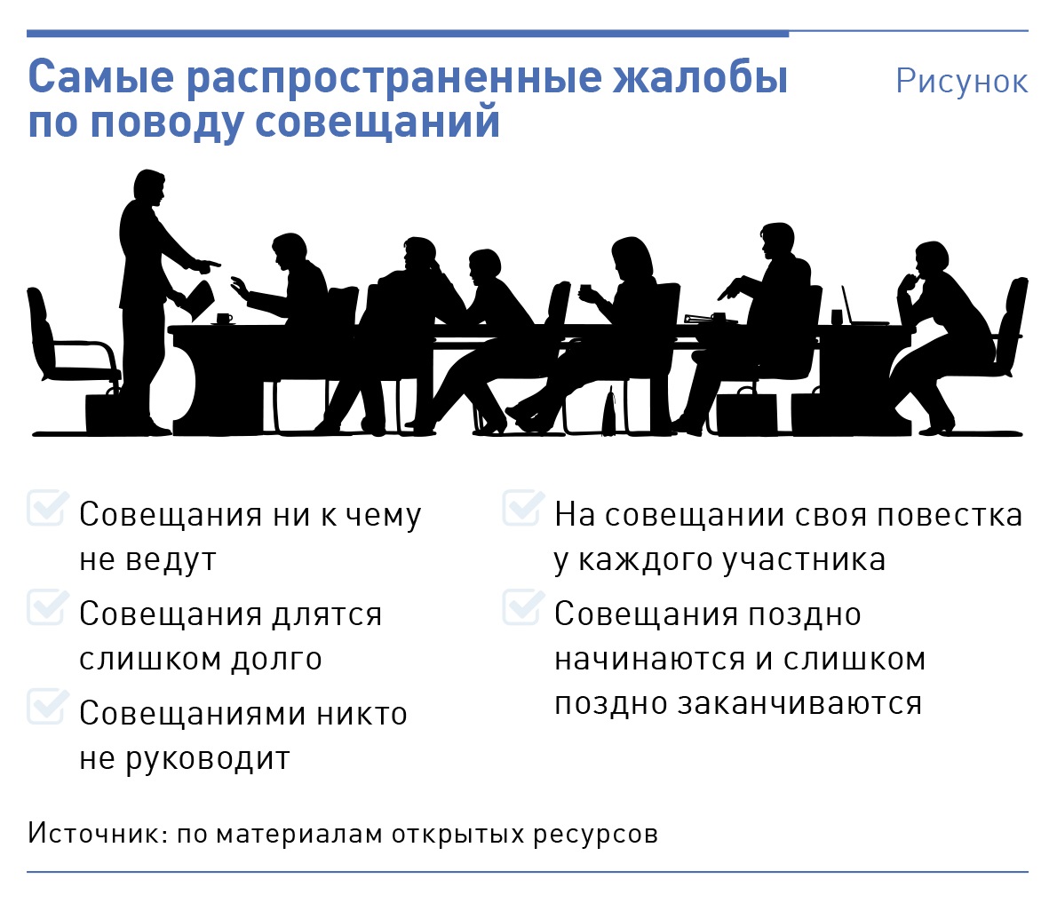 виды личностно группового общения публичные выступления служебные совещания фото 84