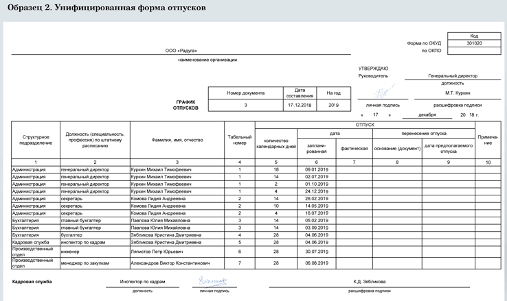 Предоставление отпусков совместителям. График отпусков. График отпусков образец. График отпусков образец заполнения. Таблица планирования отпусков.