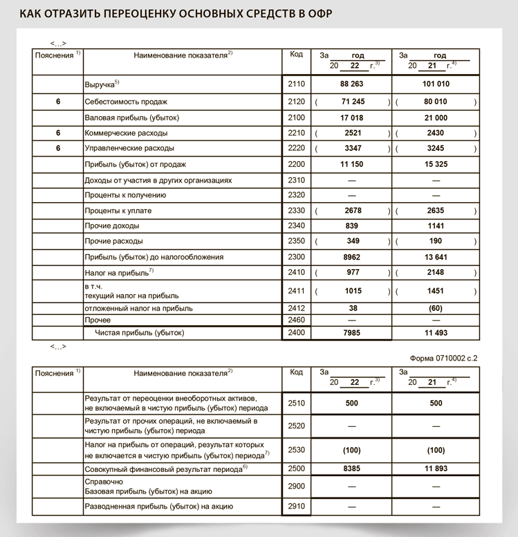 Строка 1370 как проверить