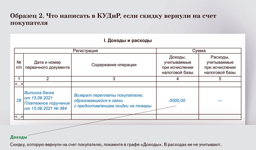 Уменьшили аванс