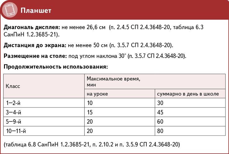 Новый санпин маркировка парт