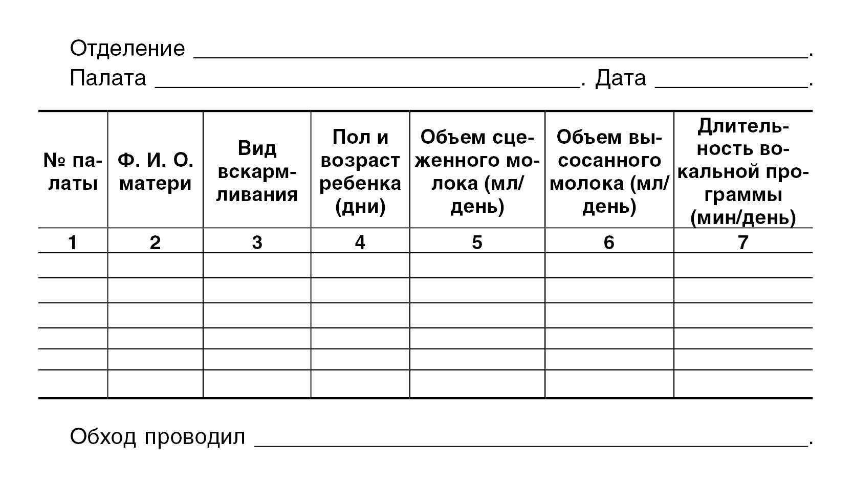 Лист обхода помещений образец