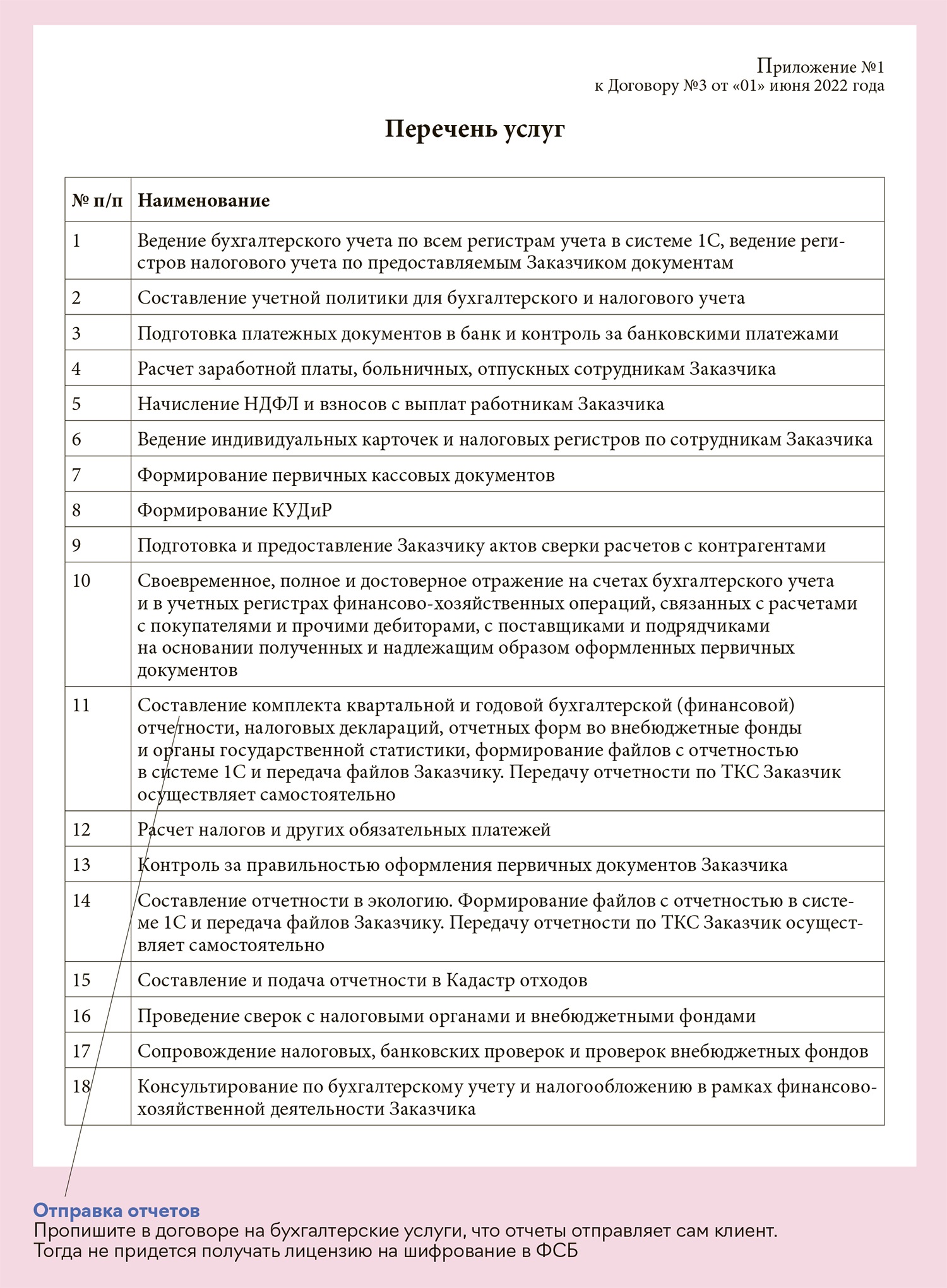 ФСБ оштрафовала главбуха за сдачу отчетности без лицензии – Упрощёнка № 7,  Июль 2022