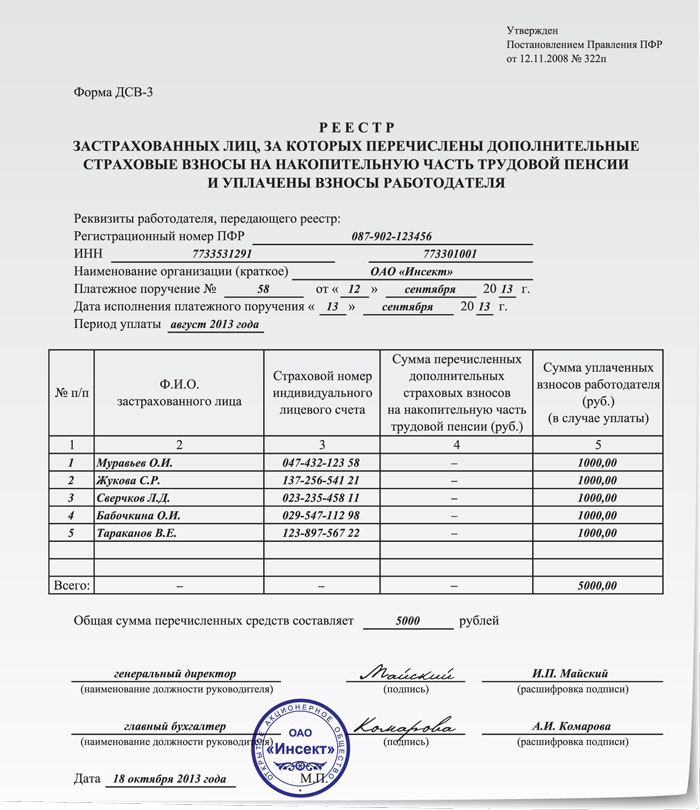 Выписка из пфр. Форма ДСВ-3. Форма ДСВ-3 при увольнении. Выписку из формы ДСВ-3. Реестр ДСВ 3 что это.