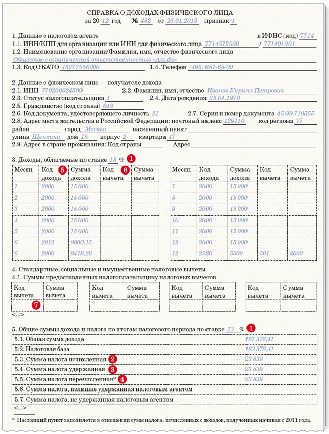 Образец заполняется справка по форме банка образец