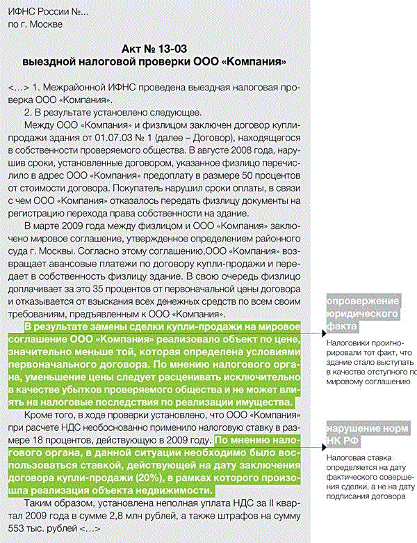 Образец возражения на акт налоговой проверки по 3 ндфл