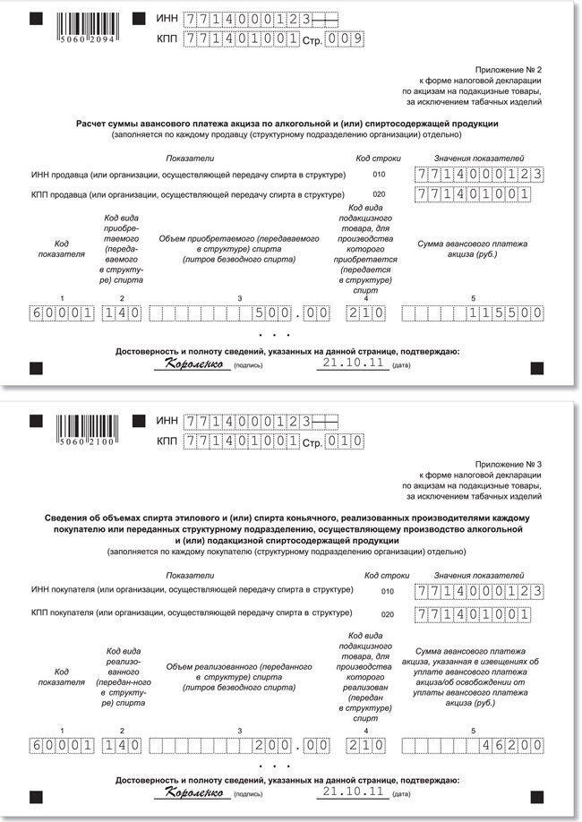 Налоговая декларация по акцизам образец
