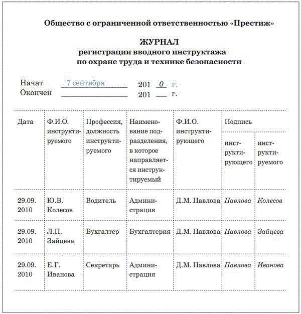 Образец контрольного листа по охране труда при приеме на работу