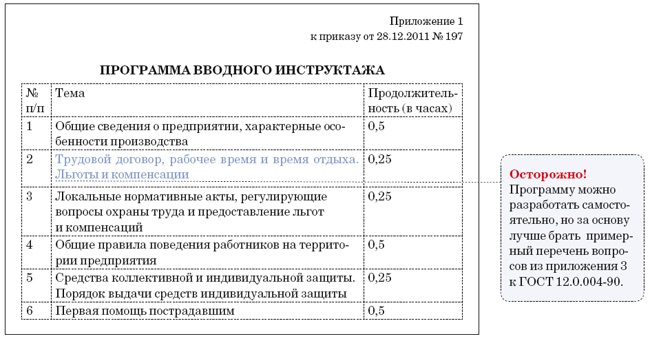 Образец программы вводного инструктажа по пожарной безопасности