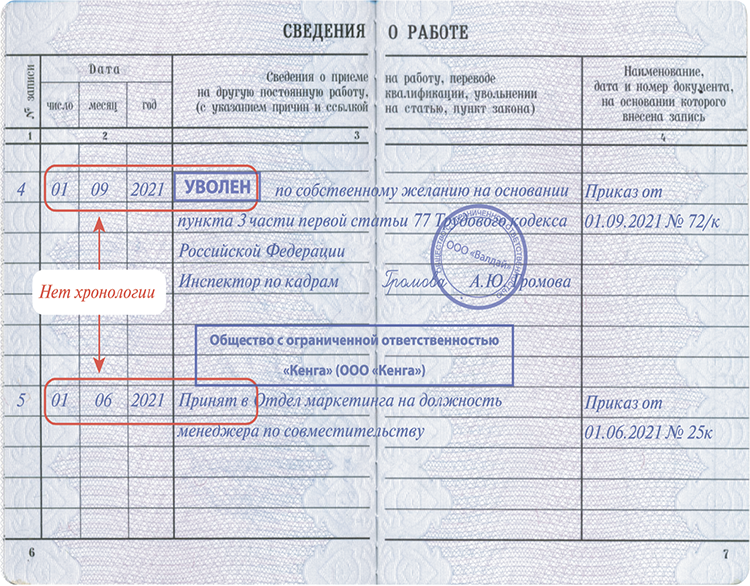 Перевод работника запись в трудовой