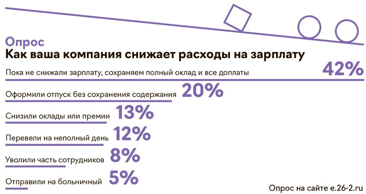 Я работала неофициально, а меня уволили и не отдают зарплату. Как получить свое?