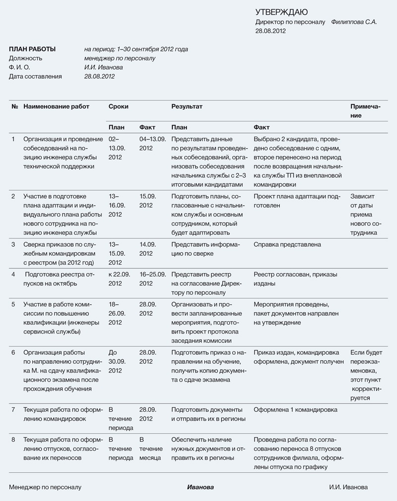 План работ специалиста