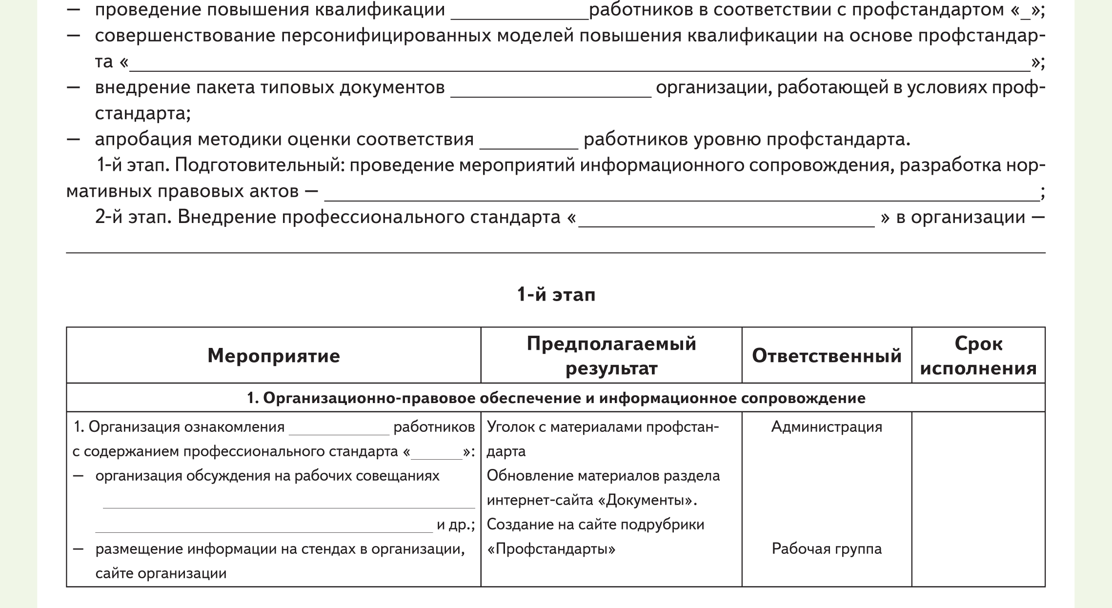 Положение по рабочей группе по внедрению профстандартов образец