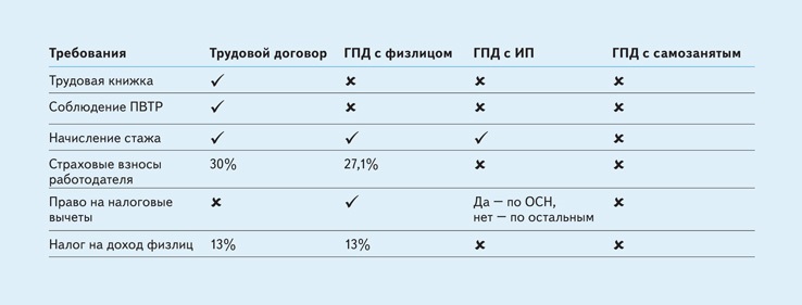 Каким странам были выгодны заключенные соглашения. Каким странам были выгодны заключенные соглашения