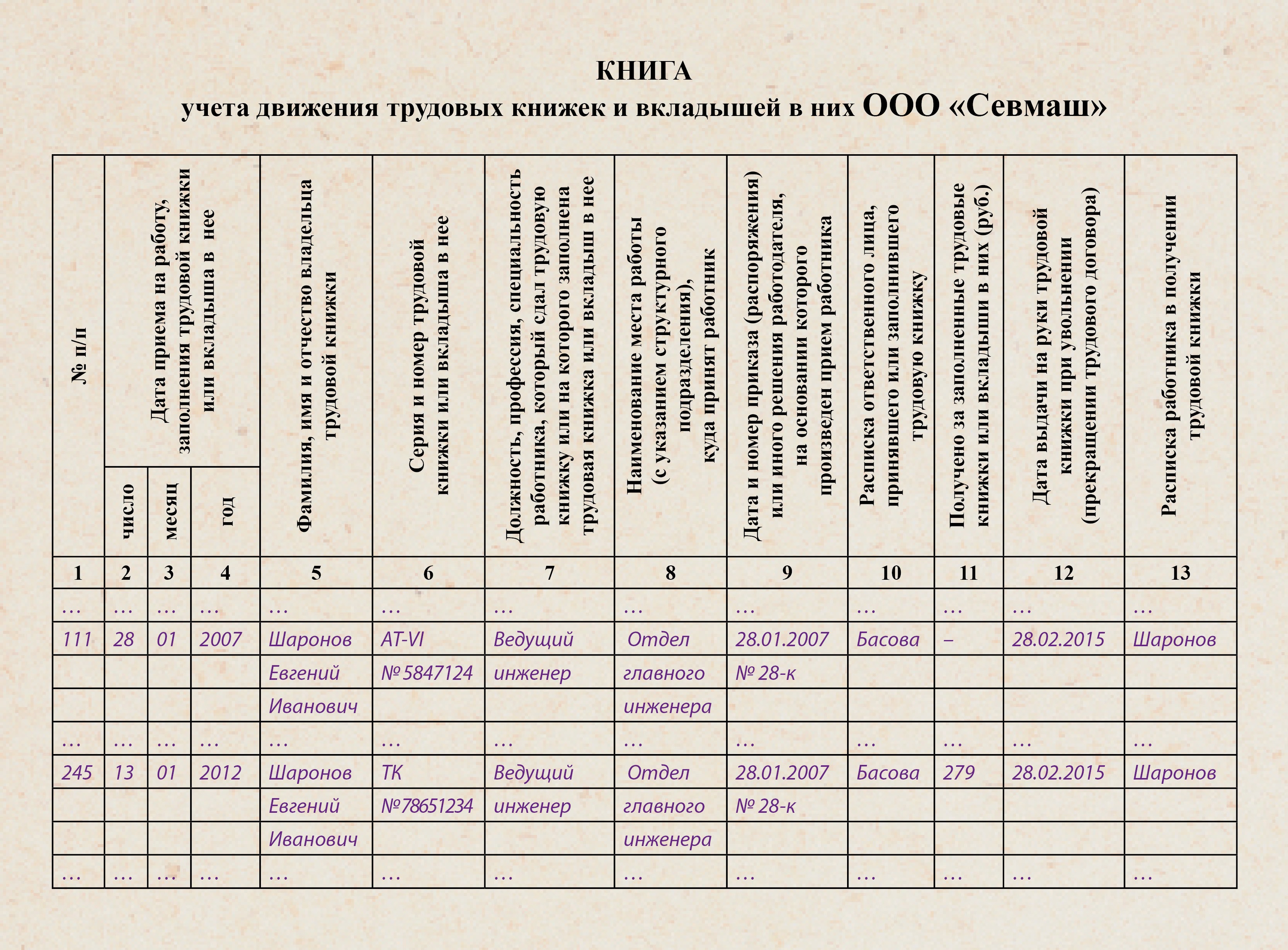 Журнал учета трудовых книжек рб образец