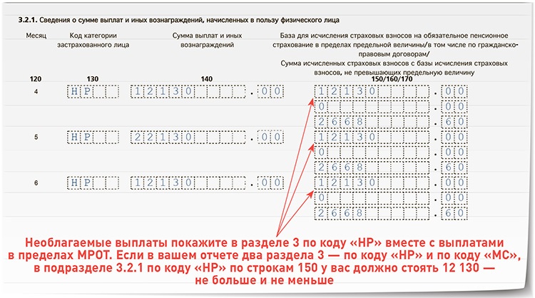 Ответ на требование зарплата меньше мрот образец