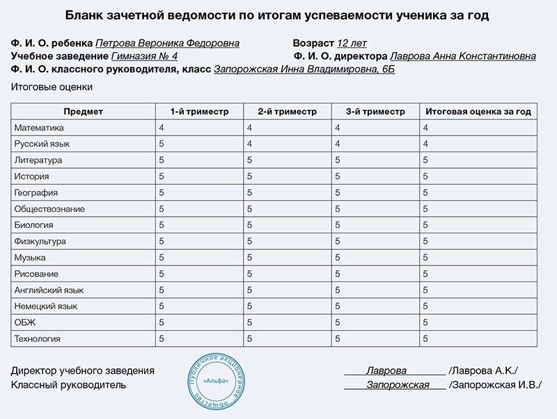 Зачетная ведомость образец