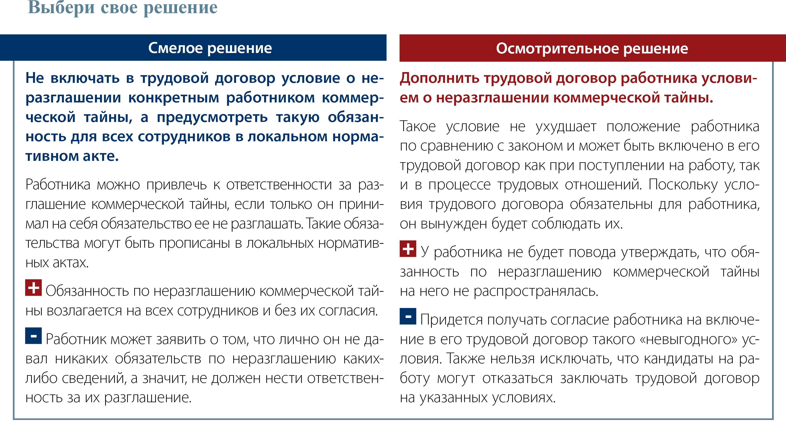 Увольнение за разглашение коммерческой тайны. Увольнение за разглашение охраняемой законом коммерческой тайны. Разгласил коммерческую тайну уволили 81 ТК.