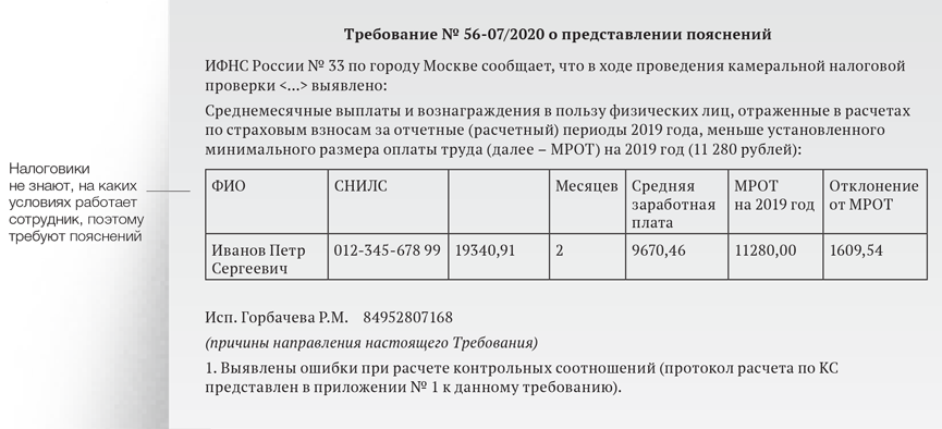 Зарплатная комиссия и как ее проходить