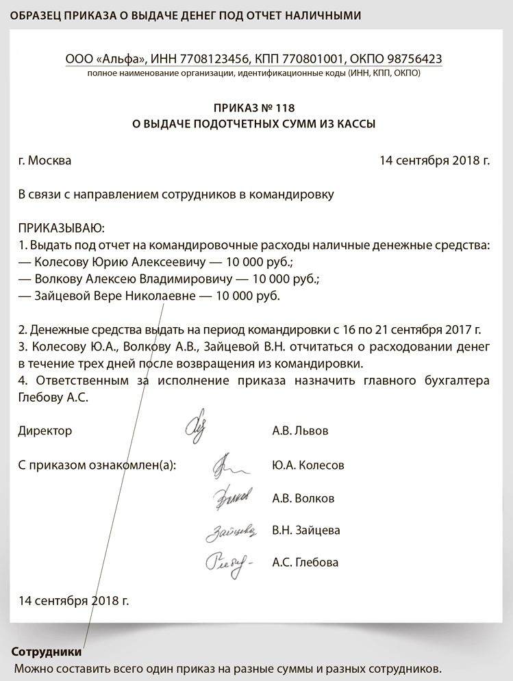 Приказ о возмещении командировочных расходов сотруднику образец