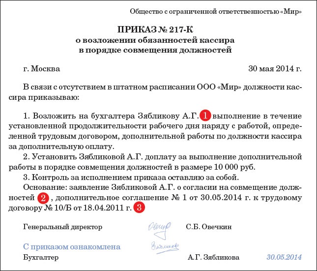 Какие требования необходимо учитывать при издании приказа о начале работ по проекту