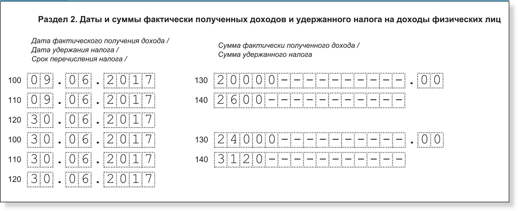 6 ндфл картинки