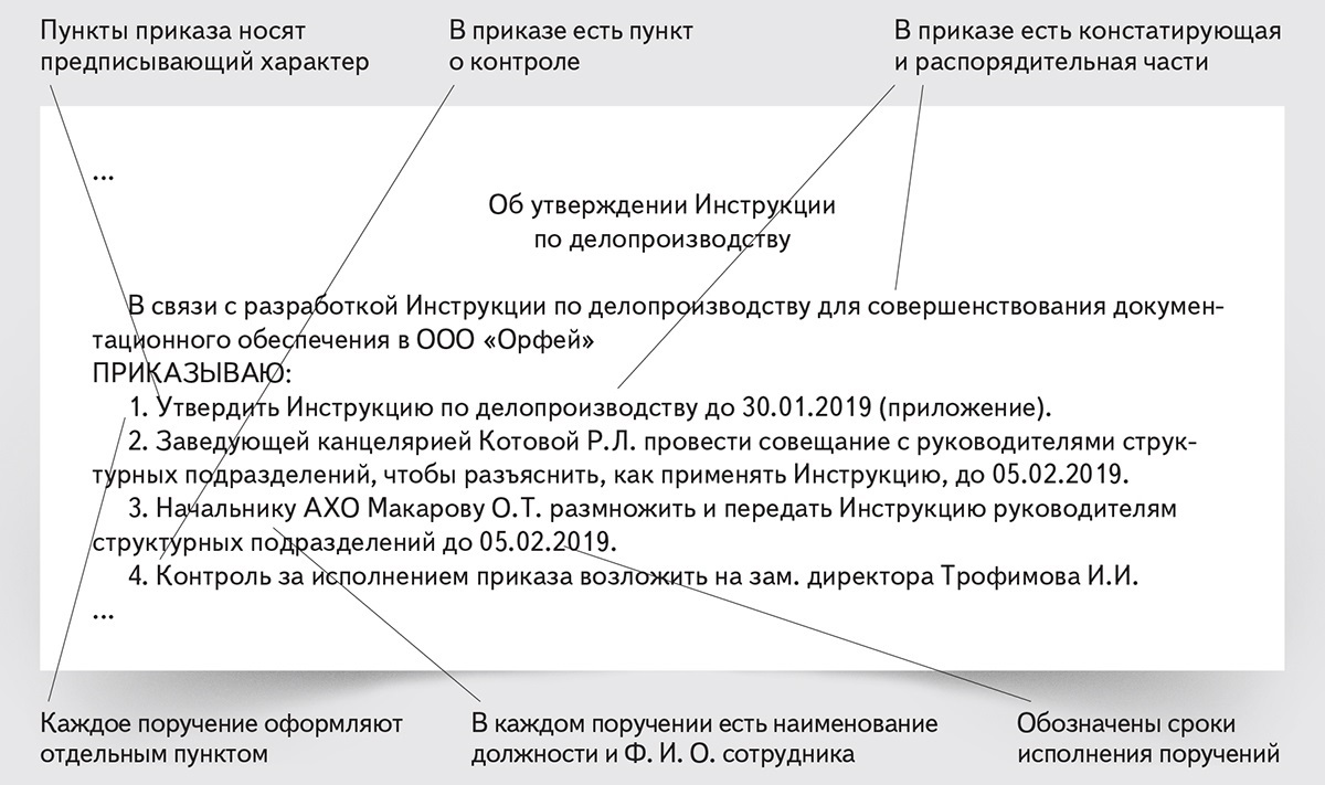 Структура текста приказа