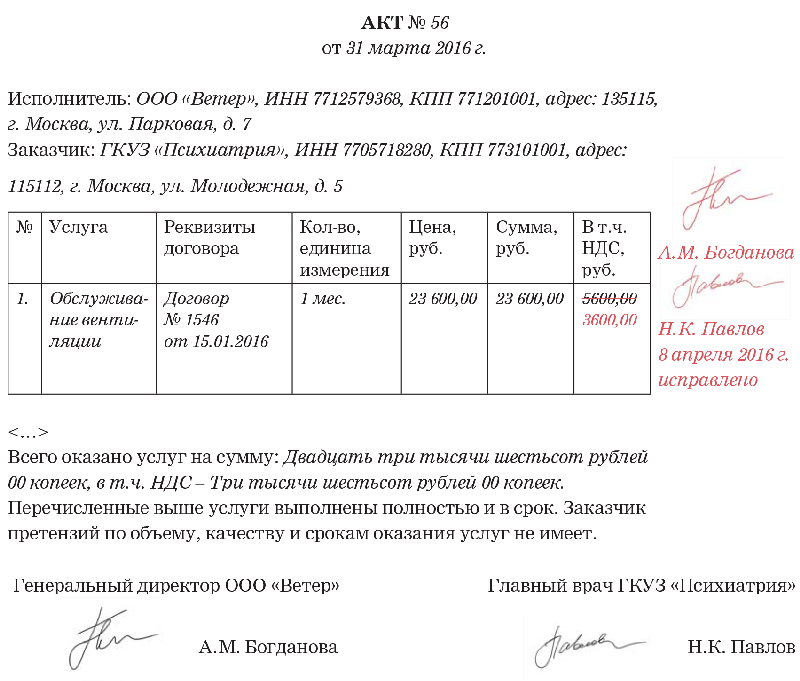 Как составить акт для чека коррекции образец